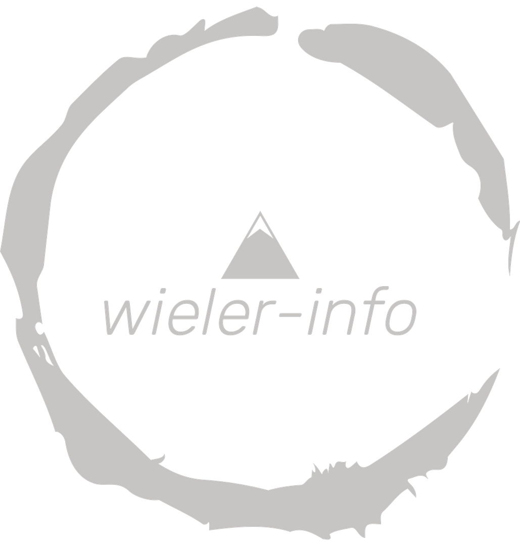 Wieler-info.nl
